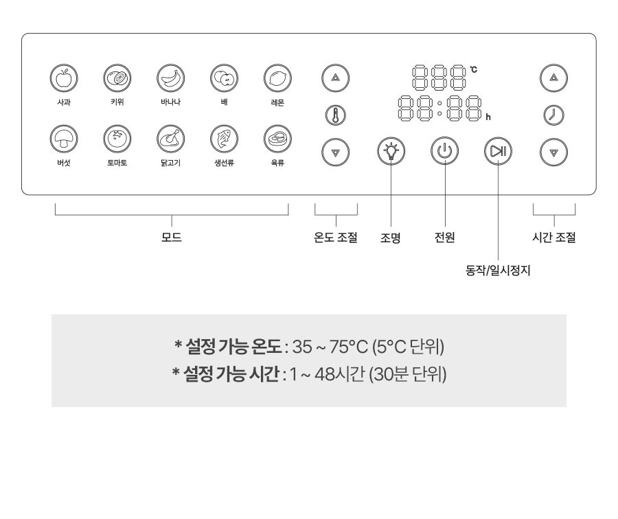 리큅 스테인리스 10단 식품건조기 야채 고추건조 LOD-S1000SS